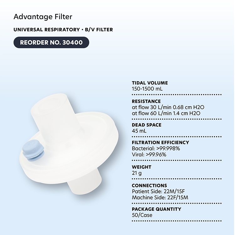 Universal Bacterial/Viral Filter - Case of 50