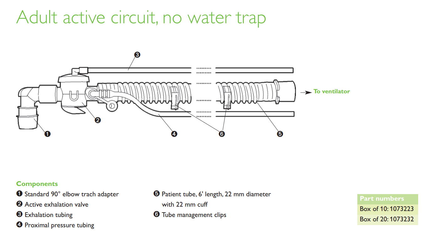 Active Circuit Adult Disposable For Trilogy 100