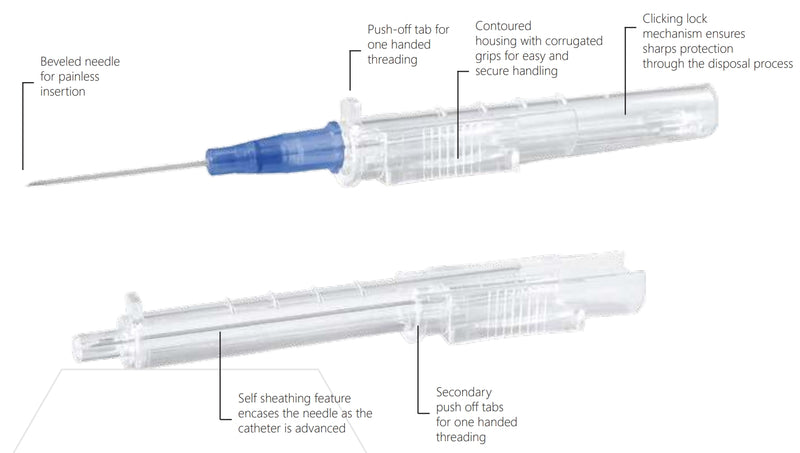 ClearSafe Safety IV Catheters - Box of 50